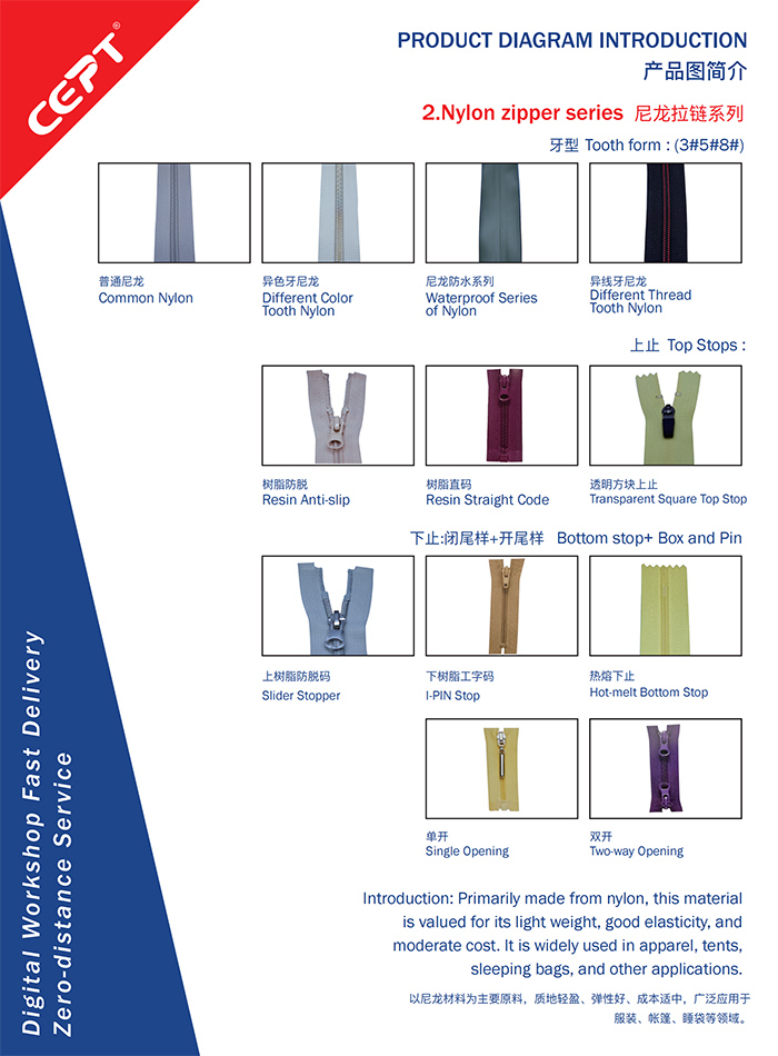 晟特產品冊1105_03